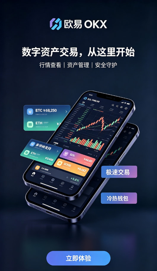 交易策略图解